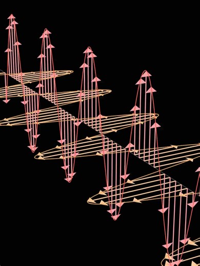Unlocking Light: The Mathematics of Electromagnetic Waves