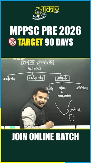 Aakar IAS on Instagram: "MPPSC Pre 2026 target 90 day Join our Offline + Online (Hybrid) Batch 📅 Batch Started: 22 December | ⏰ Time: 11 AM Buy Now Course:- https://aakarias.akamai.net.in/new-courses/263 💰 Fees: • Offline Batch: ₹4,999/- • Online Batch: ₹1,999/- 📍 Location: Aakar IAS, Near Rajeev Gandgi I- Bus Stop, Bhawarkua, Indore 📞 Call Now: +91 9713300123 #MPPSC2026 #MPPSCPrelims #Target90Days #AakarIAS #MPPSCPreparation #HindiMedium #CivilServices #MPPSCStud