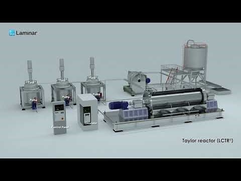 Chemical Reactor: Structure and Mass Production Process