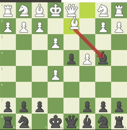 albin counter gambit (chesstricks)