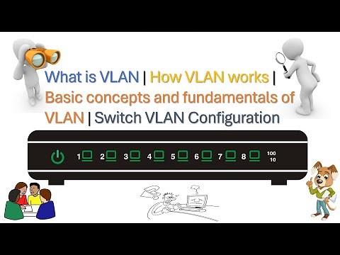 What is VLAN | How VLAN works | Basic concepts and fundamentals of VLAN | Switch VLAN Configuration