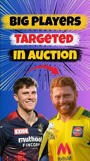 IPL Auction 2026 💰 Big Players Targeted❓