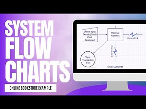 Mastering System Flowcharts: Simple Examples Explained | Lucidchart Tutorial