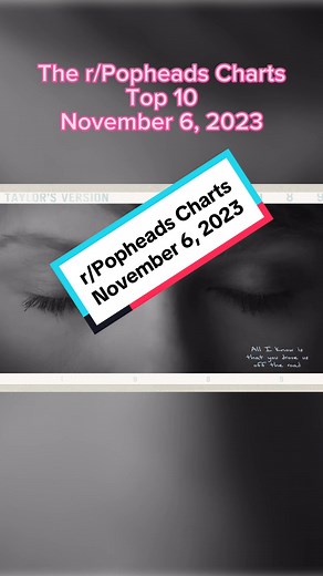 The r/Popheads Chart for the week! Whats your favorite song on the chart? #popheads #musictok #charts #music #popmusic #1989taylorsversion #taylorswift