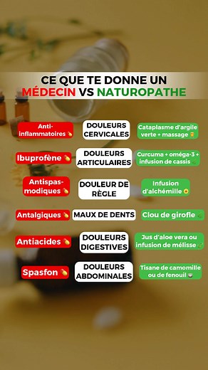 223K views · 742 reactions | MÉDECINE CLASSIQUE vs NATUROPATHIE  Et...