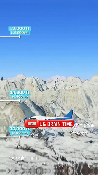 #ugbraintime#fyp#fypviralシ#uganda