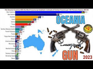 The Oceania Countries With the Most Firearms by Inhabitant