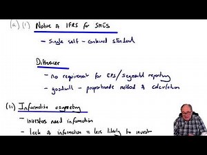 Question 4 September/December 2020 ACCA SBR Exam - ACCA SBR Exam Revision