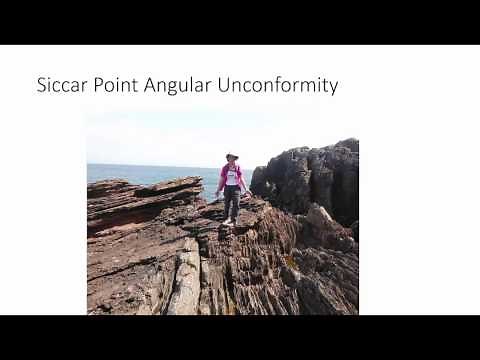 James Hutton, Uniformitarianism, and Deep Time