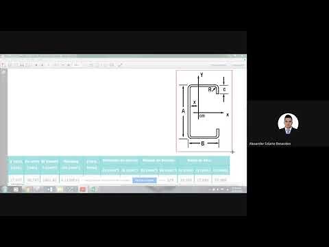 Moment of Inertia of a C profile