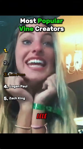 Most Popular Vine Creators