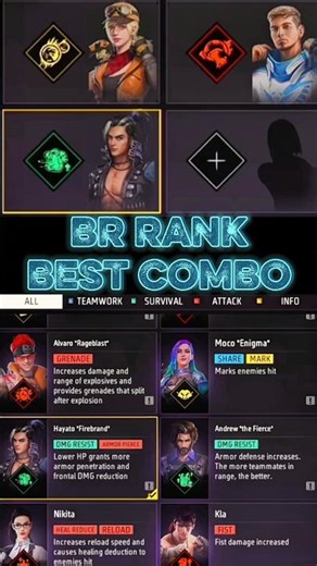 Br rank for rusher character skill || New season ob51 || #feedshorts #shorts