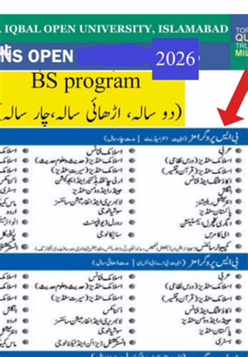 Allama Iqbal Open University BS Admission Fees Explained