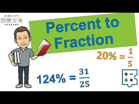 Converting Percent to Fraction | Simplifying Math