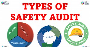 Types of Safety Audits as per OSHA