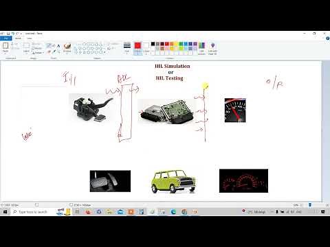 Basic understanding of HIL Testing - Beginners