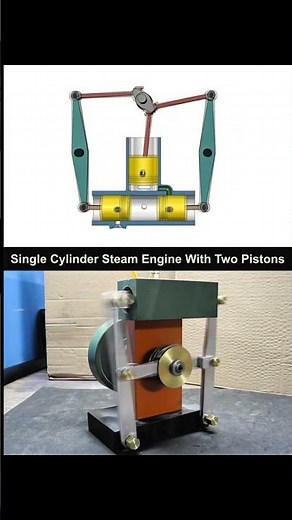 How a Two-Piston Mechanical System Works✅️