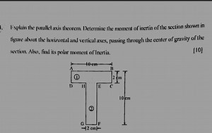 Fiplain the parallel axis theorem. Determine the noment of iner... | Filo