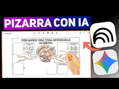 Crear VIDEOS DIBUJADOS a MANO a partir de texto con NotebookLM y Nano Banana Pro