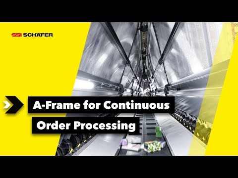 A-Frame – The Heart of Apotea’s Logistics Solution