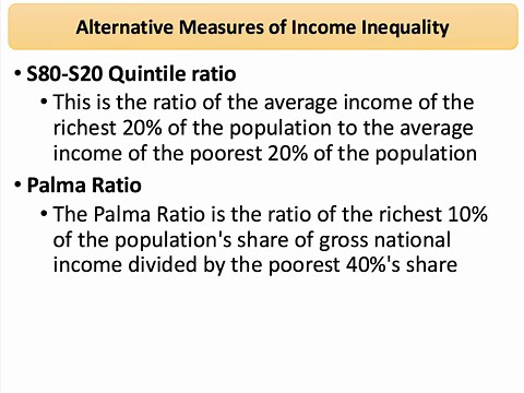 Inequality of Income and Wealth