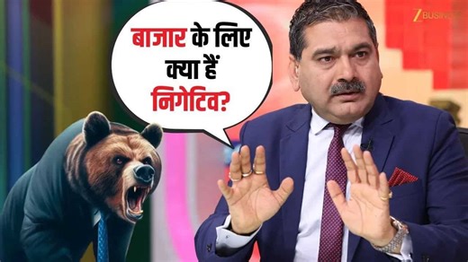 FII selling and global cues weigh heavily on sentiment