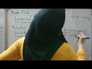 Bode plot step by step-amplitude plot (part 1)