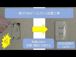 【素人】自作DIYでコンセント増設工事。有線LANの増設時の壁穴あけの参考に。