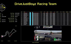 【转型幕后】Z1 Dashboard/Designer赛道工程师软件尝试
