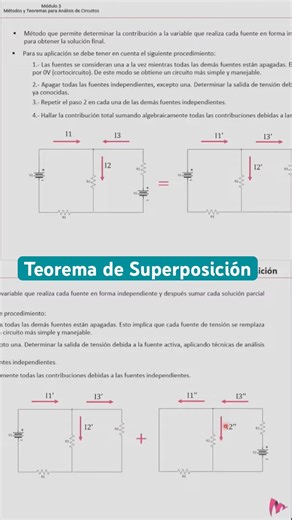 Superposition Theorem