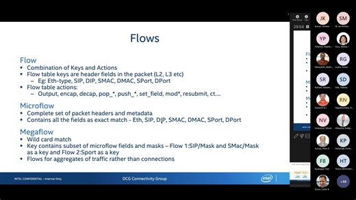 Advanced networking session 7 - OVS - Netwrok Virtualization