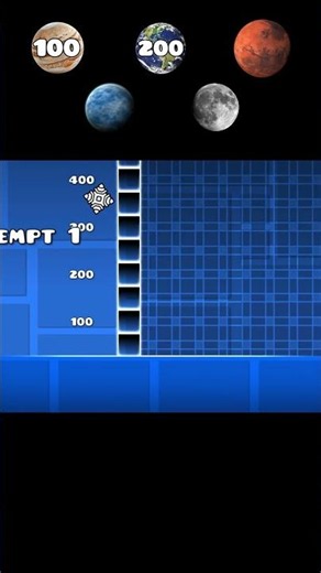 How high would a cube bounce on different planets with different gravities? 😳 #shorts #geometrydash