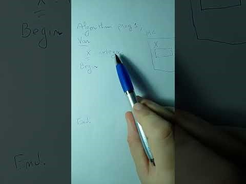 Vidéo 1 Apprendre à écrire des algorithmes Niveau 1