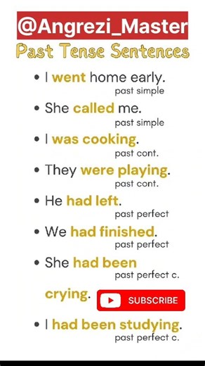 All Past Tenses in English Fast! Simple Examples for PS, PC, PP & PPC 💡📚