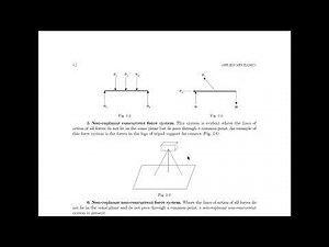 1 1 kinds of force systems