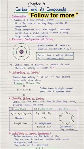 📚 Class 10 Science Chapter 4 | कार्बन एवं उसके यौगिक | Handwritten Notes