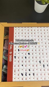 121K views · 21 reactions | Ahorra con tu persona favorita para empezar este 2026 juntos凉✨‍❤️‍ con la Alcancia reto femix ahorra desde 1000 hasta 15000 #ahorro #alcancia #cajaretofemix #ahorroenpareja #2026 | FEMIX PERU | Facebook