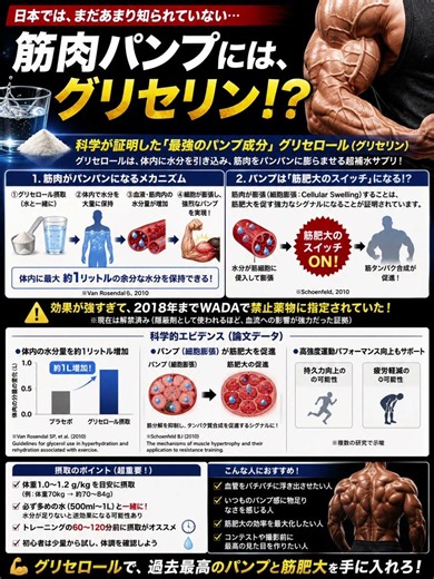 【日本ではまだ知られていない】筋肉がパンパンになる!? グリセリン（グリセロール）の科学