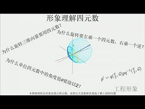 形象理解四元数