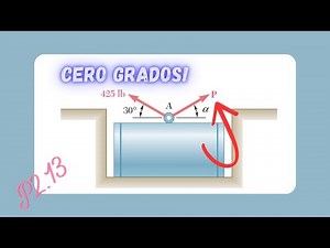 Cómo Calcular la Fuerza Mínima #estatica #estaticaenfísica #ingenieria