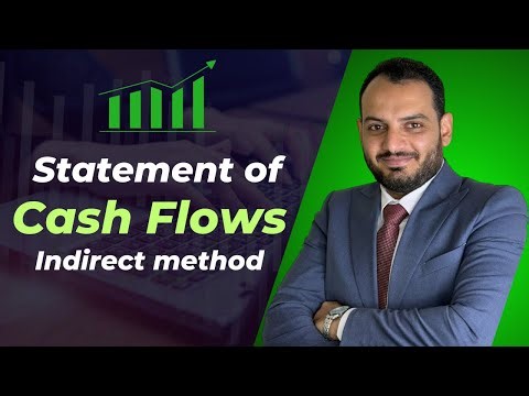 Statement Of Cash Flows (Indirect Method) - Operating Activities