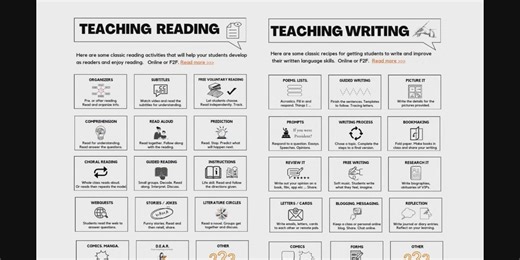 A Few Things For Teachers