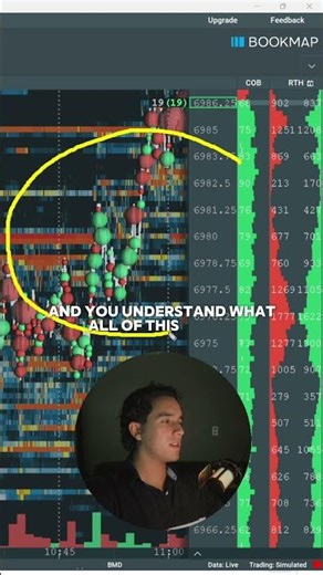 STOP TRADING WITH CANDLESTICKS and LEARN ORDER FLOW #trading #orderflow #candlestickanalysis