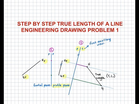 True Length Problem 1 Step by Step Solution Engineering Drawing