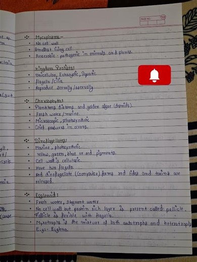 Class 11 Biology chapter 2 Biological Classification || Notes #study #class11biology #chotaalivlogs