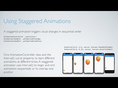 Flutter Animations - AnimationController - Floating Balloon Animation