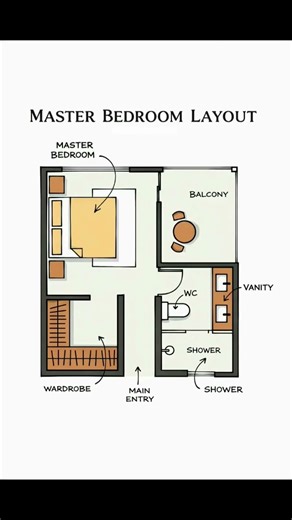 Master Bedroom Layout | Basic Knowledge for Civil Engineering | #Shorts #Building