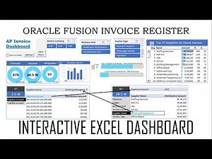 Oracle Payables Invoice Register - Excel Interactive Dashboards, Top 10 Supplier #14
