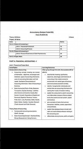CBSE Class 11th Accountancy🔥😱Syllabus 2025-26 |#New Official Syllabus For class 11 Accountancy💯#CBSE