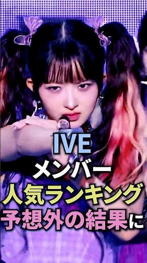 Unexpected popularity ranking of ive members #ive #gaeul #yi-seo #liz #yujin #lay #wonyoung